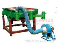 蘇州楊經(jīng)理采購的HYL-1025型麥糠振動篩已發(fā)貨，請