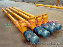 山東劉經(jīng)理你訂購(gòu)的GX管式螺旋輸送機(jī)以裝車(chē)完成